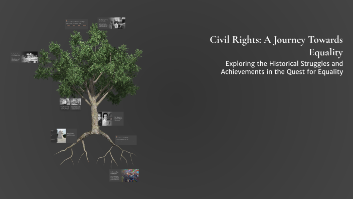 Civil Rights: A Journey Towards Equality by nella sedlack on Prezi