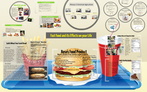 Fast Food and its Effects on your Life by Ashley Anderson on Prezi