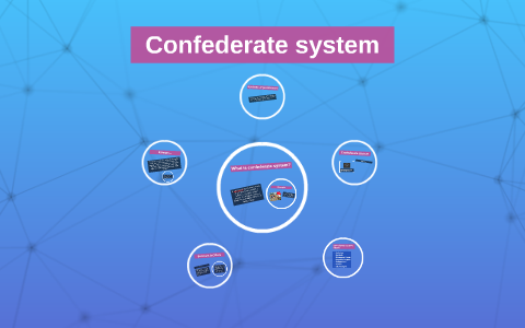 system confederate