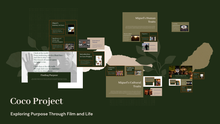 Coco Project by Obsanii Ifa on Prezi