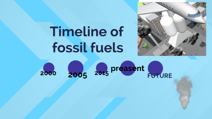 Fossil fuels by Rhys Williamsr29 on Prezi