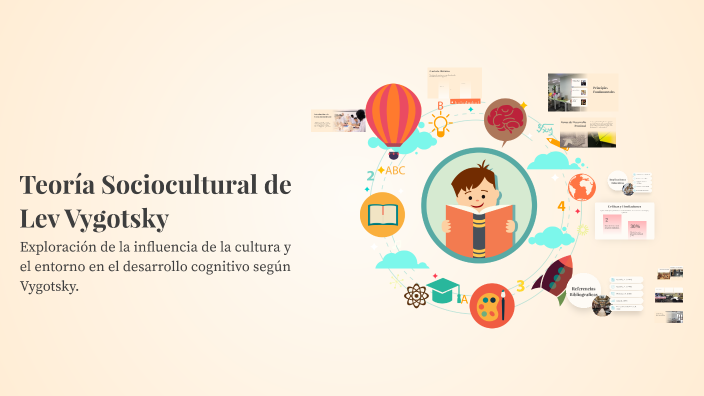 Teoría Sociocultural de Lev Vygotsky by Elliott Dave Rodriguez Zambrano ...