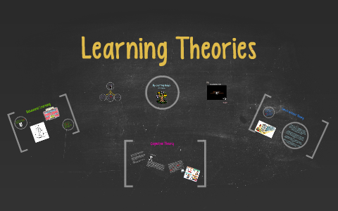 Learning Theories by Courtney Hodges on Prezi