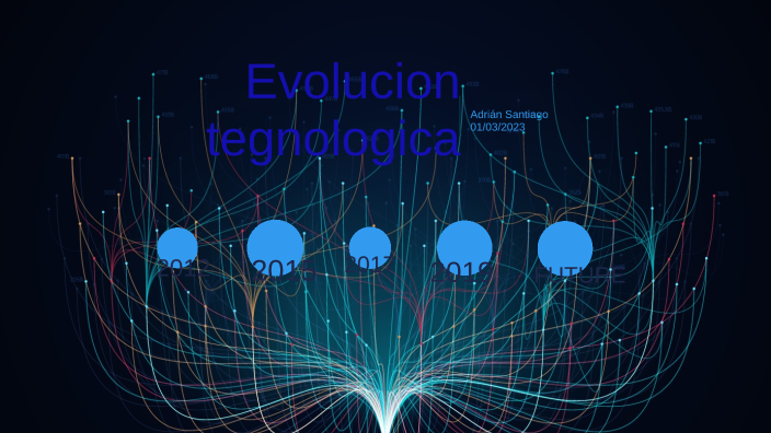 evolucion tecnológica by Adrian Santiago Reyes Portillo on Prezi
