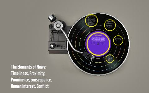 the elements of news timeliness proximity prominence con elements of news