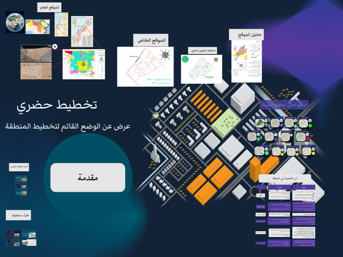 تخطيط 1 by Rami Mohaisen on Prezi