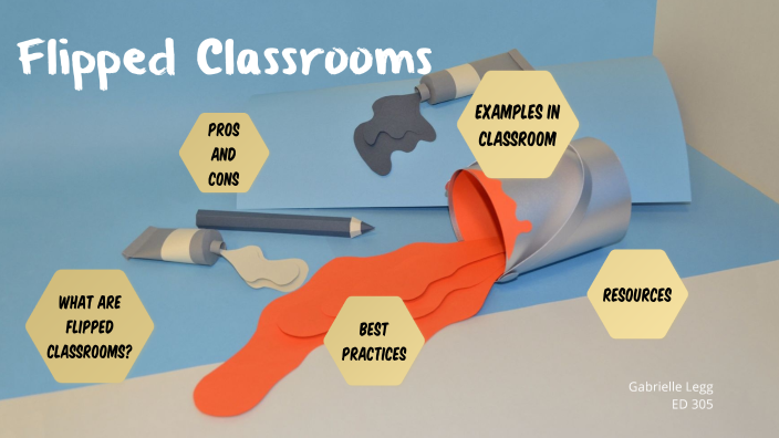 Flipped Classrooms by Gabrielle Legg on Prezi