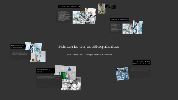 Historia De La Bioquímica By DANNA HERRERA On Prezi