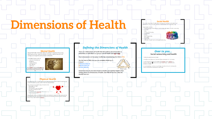 Dimensions of Health by Chelsea Coleman on Prezi