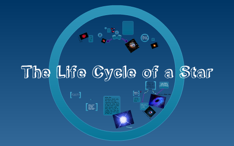 Life Cycle of a Star by Kacie Troudt on Prezi