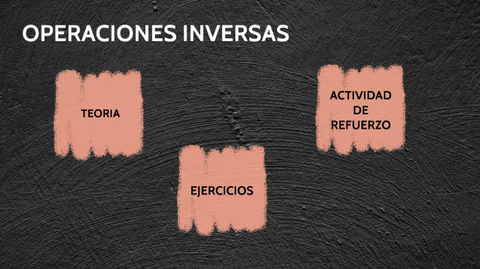 Operacion Inversion OPERACIONES INVERSAS 1ERO RM by André Andrade Bernal on Prezi