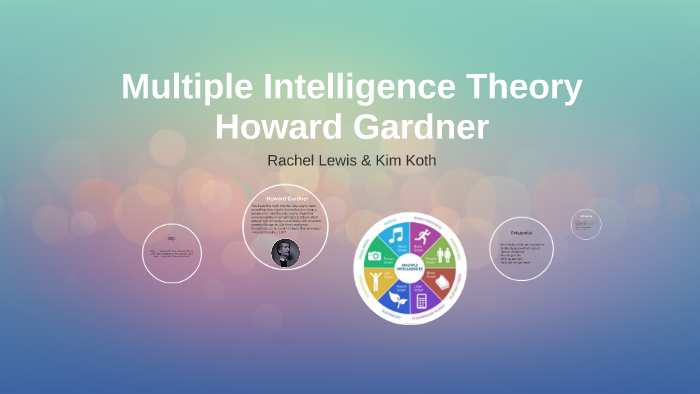 Multiple Intelligence Theory by Rachel Lewis on Prezi