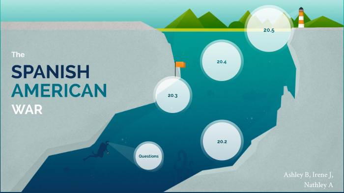 Ch. 20 Spanish American War by Irene Jones on Prezi