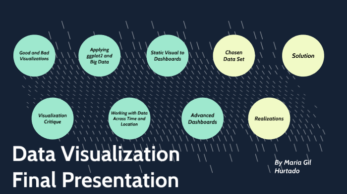 Data Visualization Final by Maria Gil on Prezi