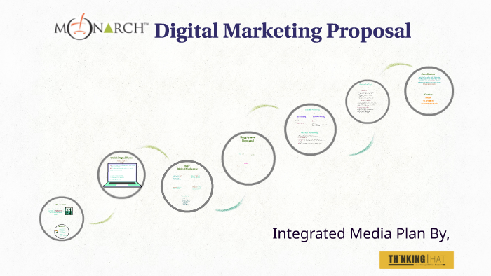 Monarch Digital Marketing: Membangun Kerajaan Online Anda dengan Strategi yang Terintegrasi