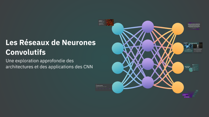 Les Réseaux de Neurones Convolutifs by Leena Ns on Prezi