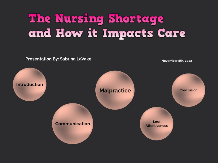 nursing shortage thesis statement