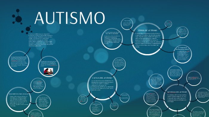 AUTISMO by Brenda Costas on Prezi