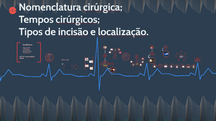 Nomenclatura Cirúrgica By Julia Martins On Prezi Nomenclatura Cirúrgica By Julia Martins On Prezi