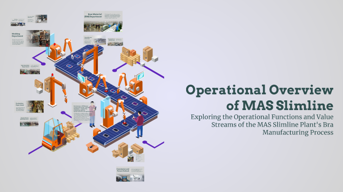 Operational Overview of MAS Slimline Plant by sithara kariyawasam on Prezi