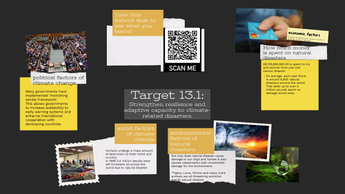 1B presentation on global warming by libby erasmus on Prezi