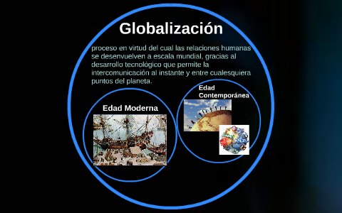 La globalización by Nats valenzu on Prezi