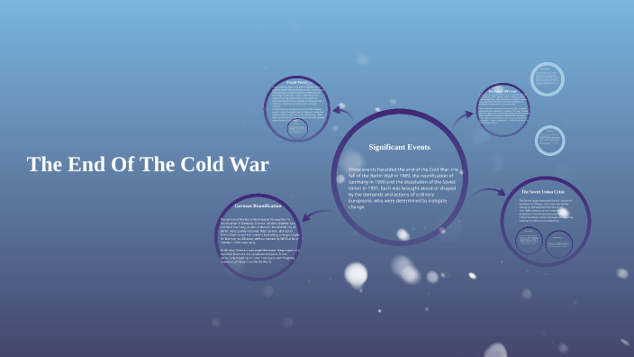 The End of The Cold War by Jordyn hudgeons on Prezi
