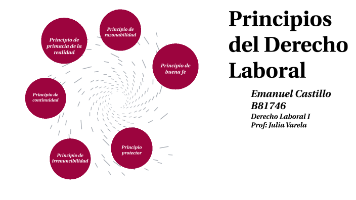 Principios del Derecho Laboral by Emanuel CB on Prezi