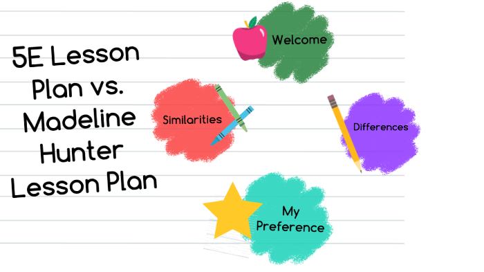 lesson-plan-comparison-by-mayra-cantu