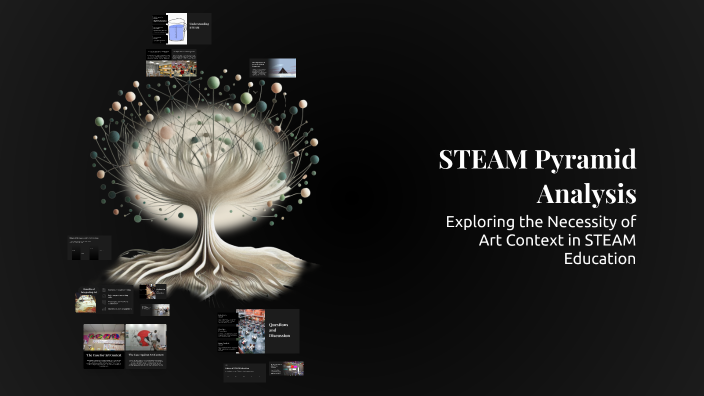 STEAM Pyramid Analysis by Rajesh Kanna on Prezi