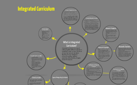 integrated curriculum