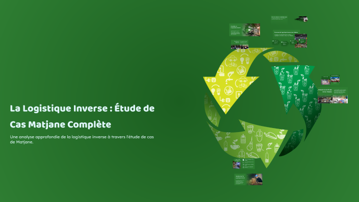 La Logistique Inverse : Étude de Cas Matjane Complète by alaoui fatima ...