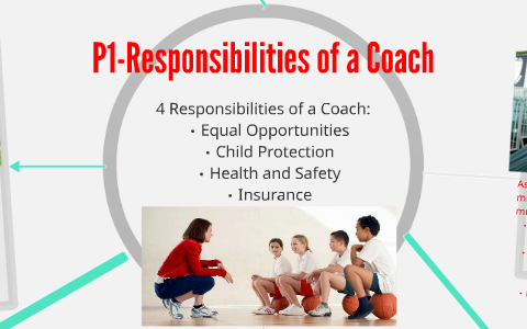 Responsibilities of a Coach by Kara Harold on Prezi