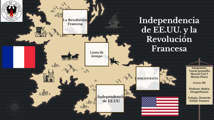 Revolucion Francesa Y La Independencia De Estados Unidos