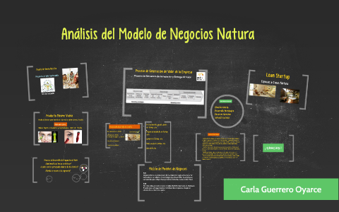 Análisis Modelo de Negocio Natura by carla guerrero on Prezi Next