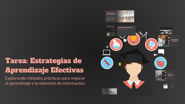 Tarea: Estrategias de Aprendizaje Efectivas by melissa olivares on Prezi