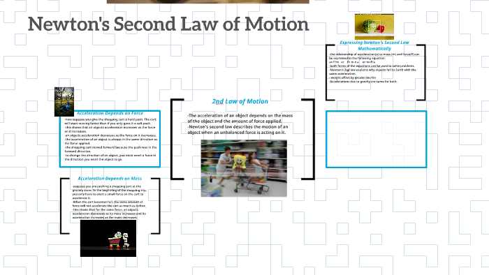 Newton S Second Law Of Motion By Michele Fishman