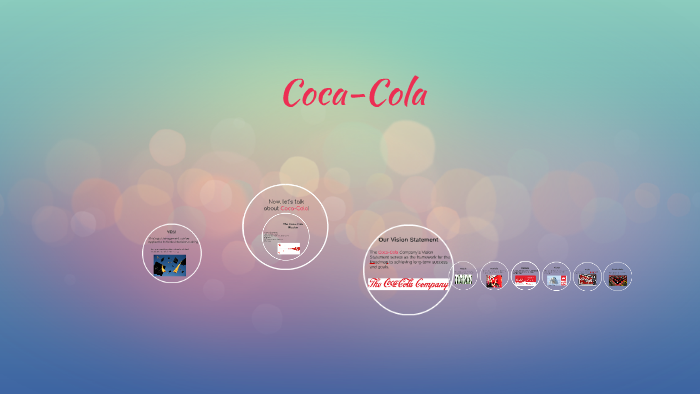 Coca Cola Mission and Vision Statement by Emma Betito on Prezi