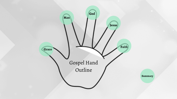 Gospel Hand Outline by Conrad Todio on Prezi