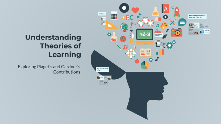 Understanding Theories of Learning by Skolly HD on Prezi