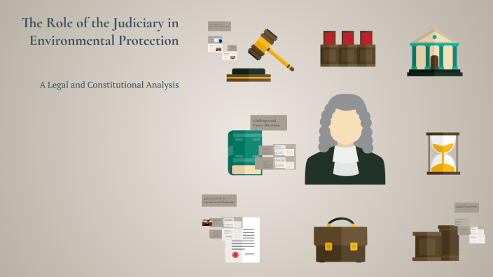 The Role of the Judiciary in Environmental Protection by Neeharika ...