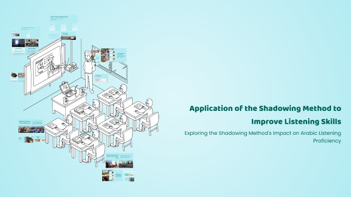 Shadowing Method Language Learning Application of the Shadowing Method to Improve Listening Skills by akun ...