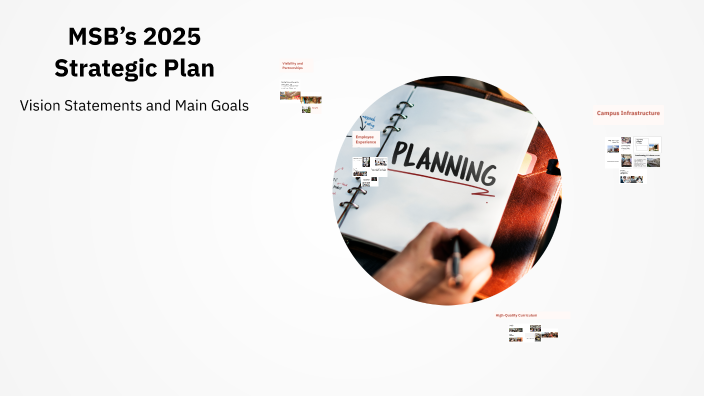 Msb S 2025 Strategic Plan By Jeff Sanchez On Prezi