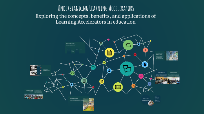 Understanding Learning Accelerators by Krystal Leyco on Prezi