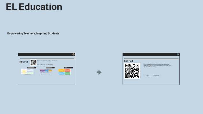 EL Education by Ashley Pereira on Prezi