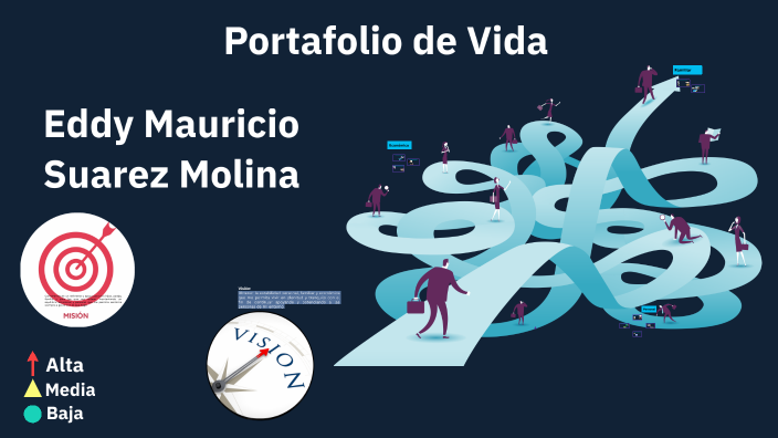 Portafolio de Vida 2025 by Eddy Mauricio Suarez Molina on Prezi