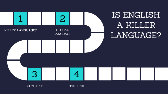 Is English A Killer Language By Jo o Cardoso On Prezi is-english-a-killer-language-by-jo-o-cardoso-on-prezi
