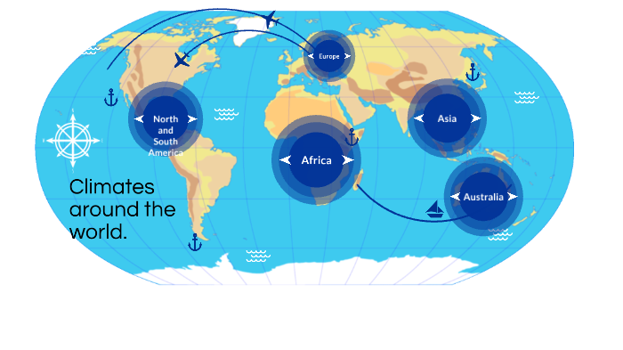 environments around the world by katie robertson on Prezi