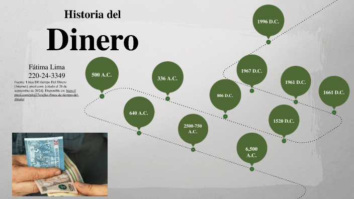 Historia del Dinero by Fátima Lima on Prezi