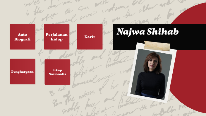 biography text najwa shihab